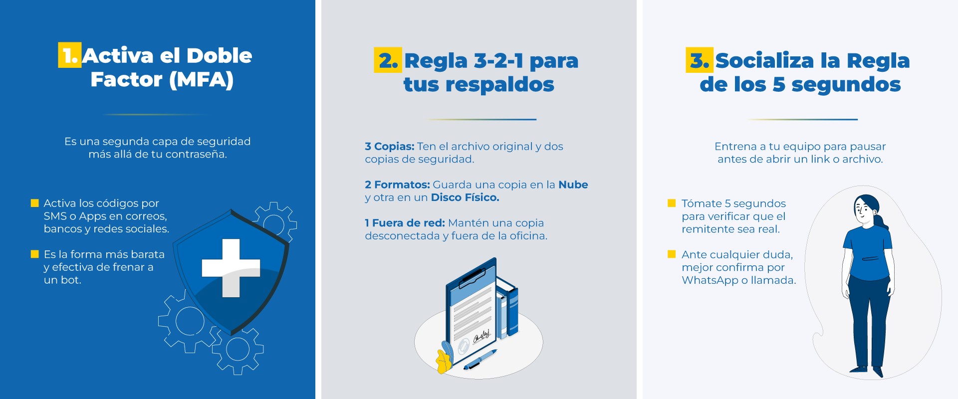 Nova-Seguros-Lartam-Blog-Visita-Hacker-Auditoria-Puntos-Rojos https://novaseguroslatam.com/wp-content/uploads/2026/01/Nova-Seguros-Lartam-Blog-Visita-Hacker-Auditoria-Puntos-Rojos.jpg