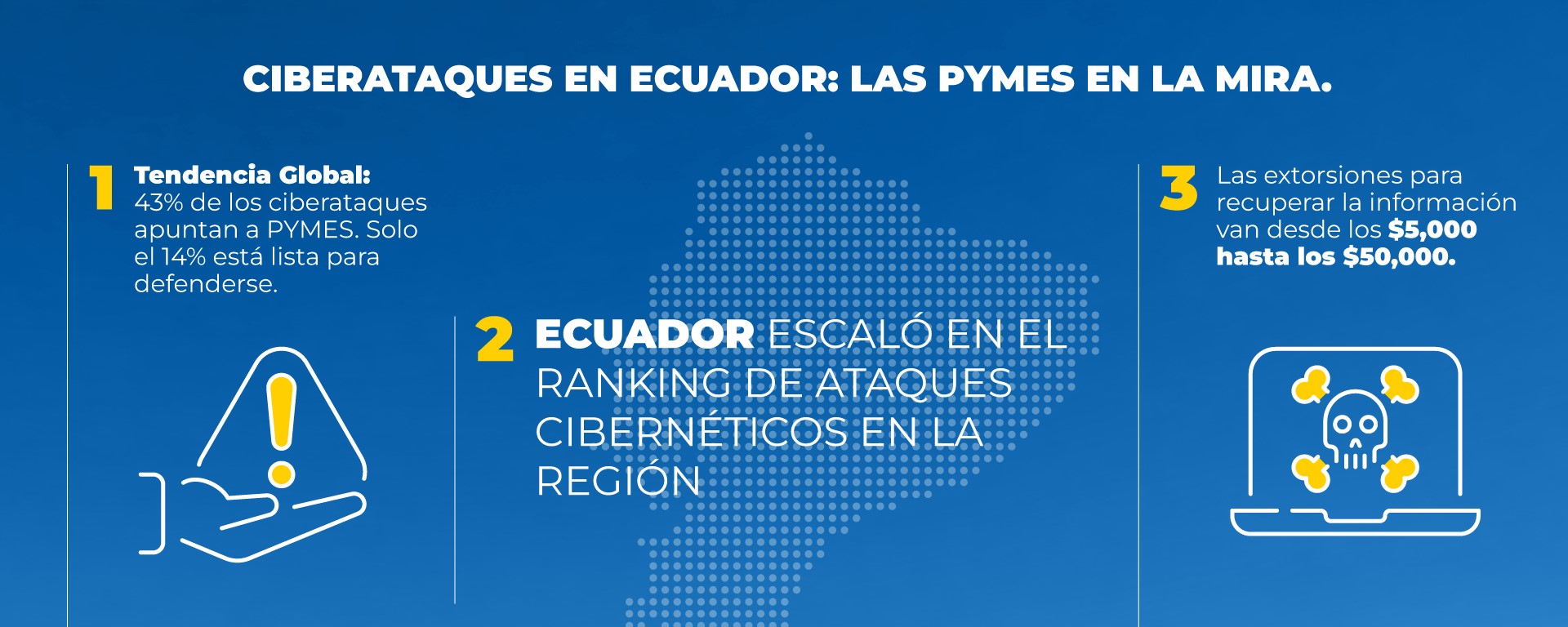 Nova-Seguros-Lartam-Blog-Visita-Hacker-Ciberataques-Ecuador https://novaseguroslatam.com/wp-content/uploads/2026/01/Nova-Seguros-Lartam-Blog-Visita-Hacker-Ciberataques-Ecuador.jpg